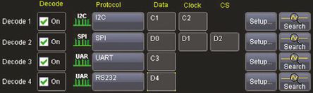 LeCroy - WSXs-UART-RS232bus TD - UART/RS232 trigger and decode WaveSurfer		